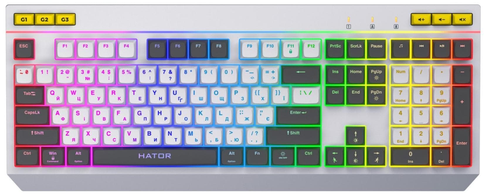 Клавіатура HATOR Icefall (HTK405UA) White